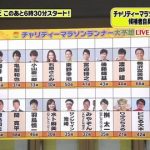 【速報】24時間テレビ2017、終わるｗｗｗｗｗｗｗｗｗ（画像あり）