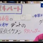 【衝撃】あの大物アイドルに文春砲ｗｗｗｗｗｗｗ（画像あり）