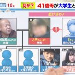 大学生と駆け落ちした41歳母親名乗る女性がフジテレビに電話→ 衝撃の発言…