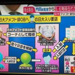 【日大アメフト】内田正人監督から暴行を受けた被害者が衝撃告白…まじかよこれ…