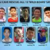 【タイ洞窟】救出された13少年の最新情報と現在ｗｗｗｗｗｗｗｗｗ