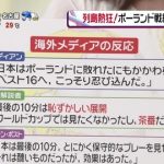 【サッカーW杯】日本、終了のお知らせ・・・