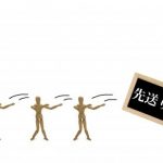 【緊急】先延ばし癖の治し方ｗｗｗｗｗｗｗｗｗｗ