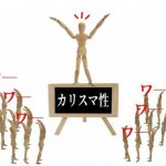 【朗報】めちゃイケのオリジナルメンバーの現在…マジかよｗｗｗｗｗｗｗ