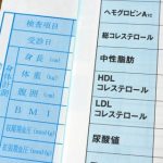 ワイ「調子悪いし病院行くか…」医者「脂肪肝ですね 摂生して運動をして下さい」ワイ「…は？」（威圧）→