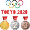 【悲報】電通さん、東京オリンピックが開けないとヤバいことになる模様ｗｗｗｗｗｗｗｗ