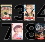 【日本終了】Netflix人気作品ランキング、地獄wwwwwwwww