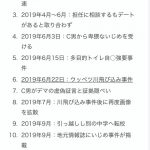 【速報】旭川女子中学生暴行事件、なんJ・ヤフコメ・爆サイ・鬼女板・がるちゃんなどを巻き込んだ全面戦争へ！！！