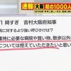 【コロナ速報】初の1000人超え感染！大阪の吉村知事がお前に緊急メッセージ！！！