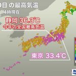 【速報】夏、本気を出すｗｗｗｗｗｗｗｗｗｗｗｗｗｗｗｗｗ