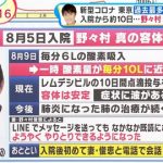 【驚報】コロナで肺が真っ白の野々村真の現在…レムデシビルを10日間点滴投与した結果・・・→