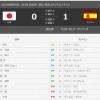 【東京五輪】サッカー日本代表がスペインに敗北 → 戦犯がこちらｗｗｗｗｗｗｗｗｗｗ