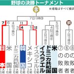 【東京五輪野球】侍ジャパンの準決勝と決勝の相手、めちゃくちゃすぎるｗｗｗｗｗｗｗｗ