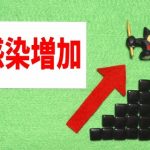 【衝撃展開】コロナワクチン接種80％超のシンガポール、ヤバイことになってる・・・