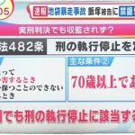 【悲報】飯塚幸三、実刑判決でも刑務所には入らない可能性 → 驚きの理由・・・
