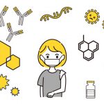 【世界終了】コロナ克服の鍵だった集団免疫、その厳しい現実がこちら・・・