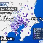 【大雪】東京都民さん、救急搬送されまくってしまう・・・