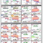 【緊急】世界、終了のお知らせ・・・うわああああああ・・・