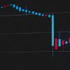 【速報】SBI証券、ついに『停止』してしまう！！！